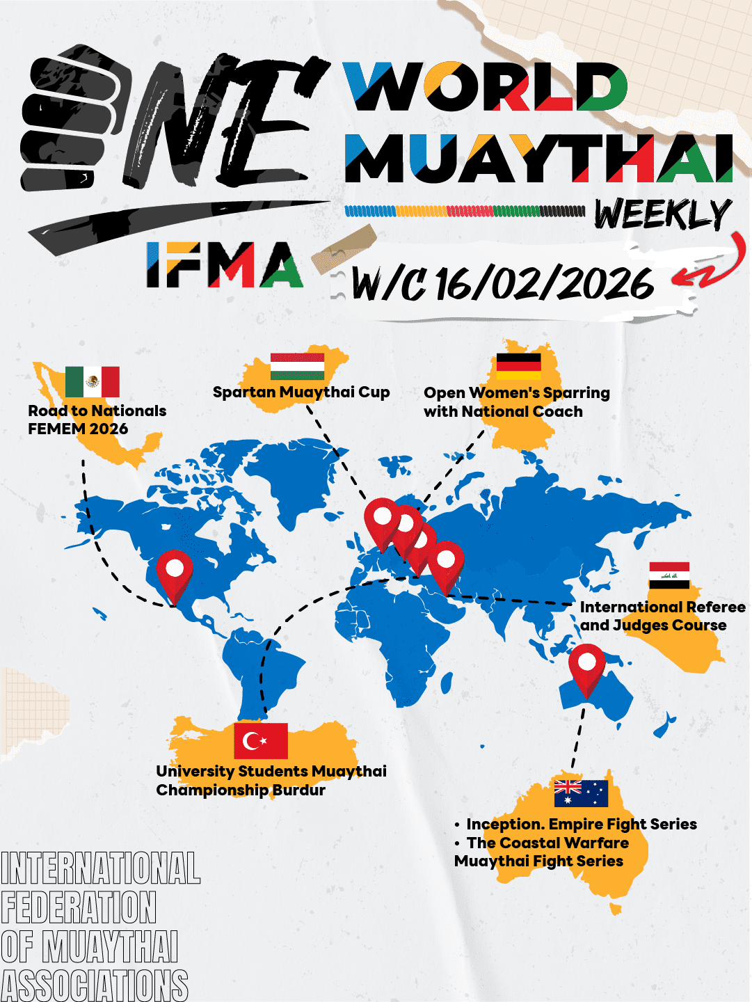 IFMA World’s Muaythai Weekly Report